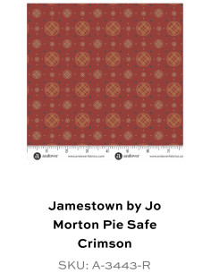 AC 83 itération NaN